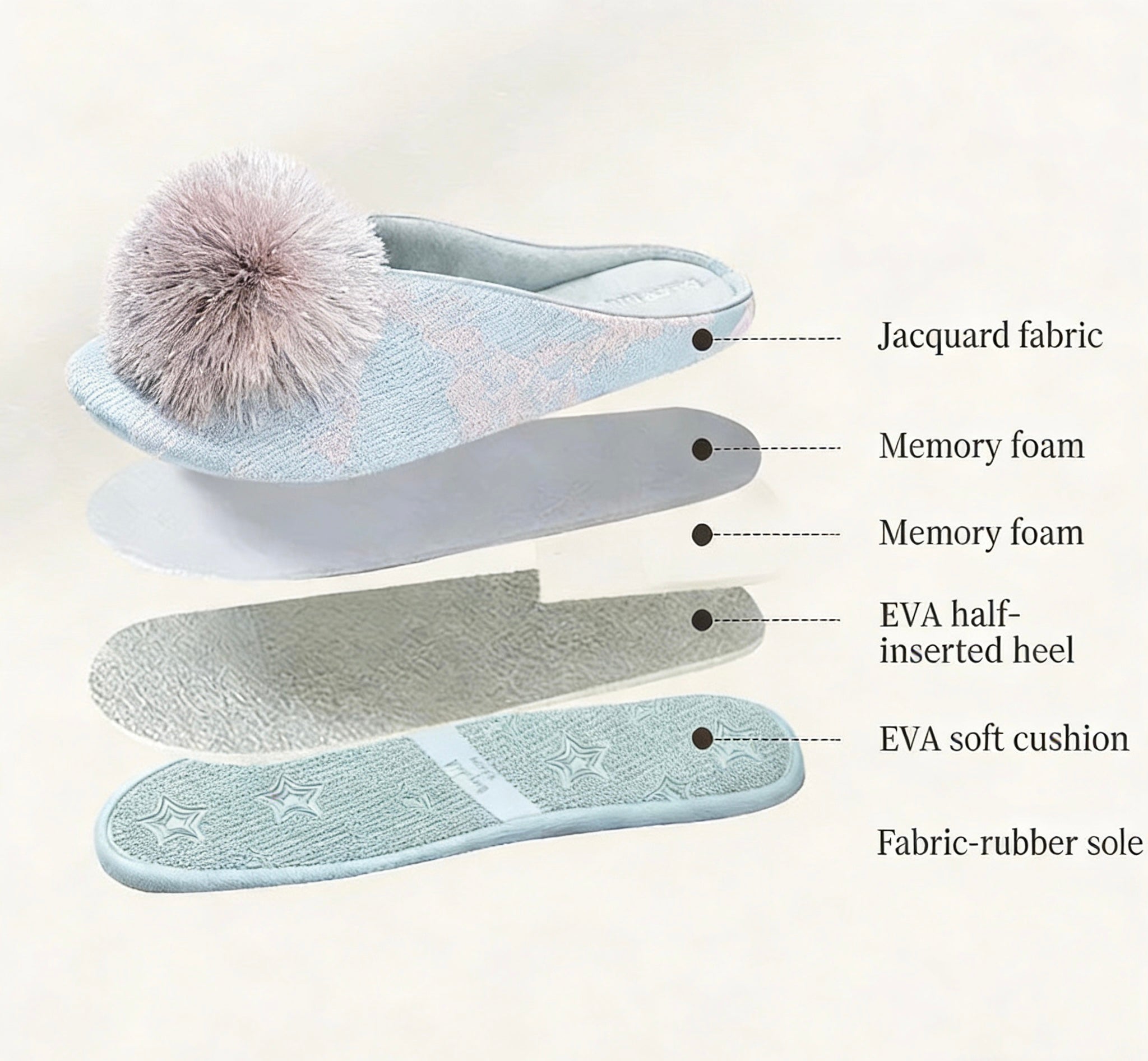 Cozy Slippers | Misty Blue Jacquard Pom-Pom Home Slippers