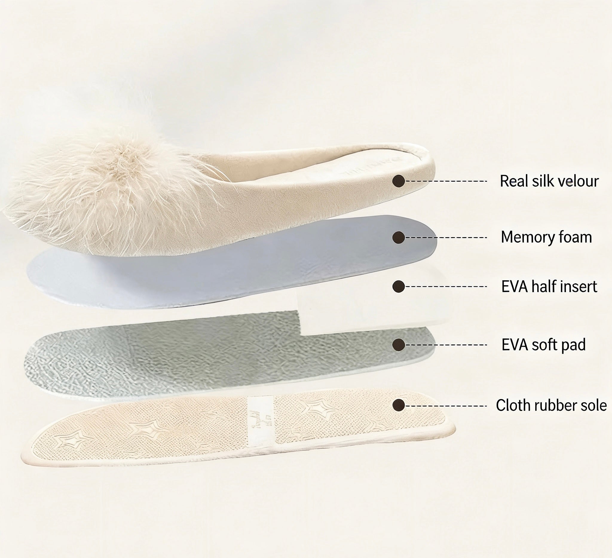 Ballet Slippers | Cream Feather Satin Loungewear Slippers